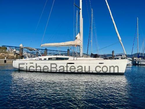 Beneteau Oceanis 46 avis et fiche technique 